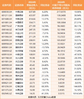 包含意甲豪门再度被逆袭，排名略有下滑的词条