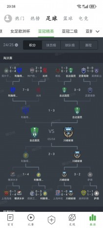 捷克球队在亚冠淘汰赛中期待突围